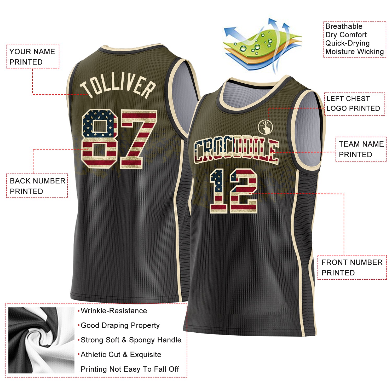 Custom Olive Vintage USA Flag Black-Cream Shattered Geometric Side Panel Stripe Round Neck Sublimation Basketball Set Jersey