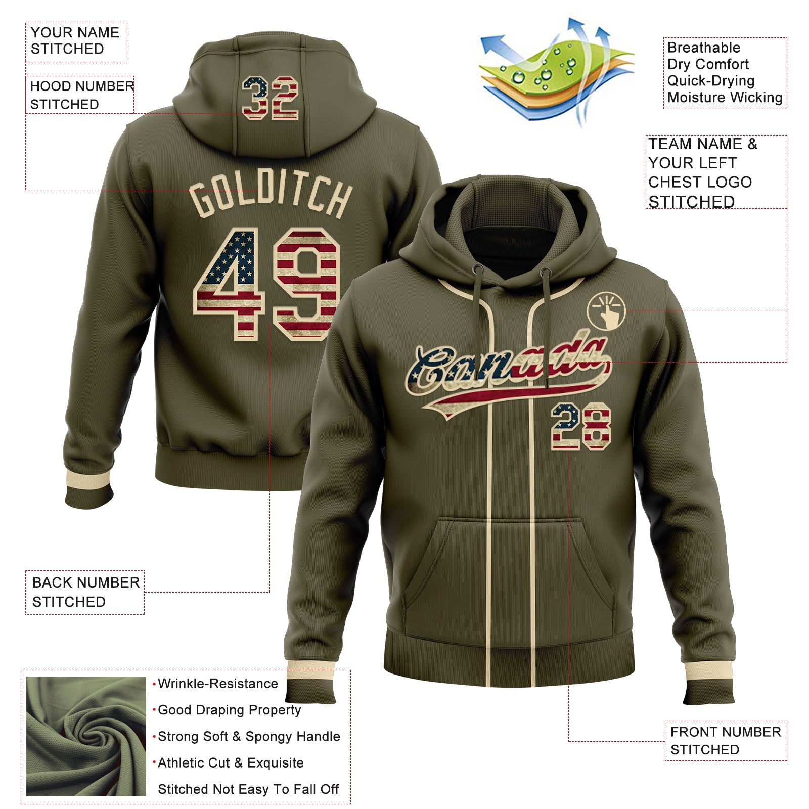 Custom Stitched Olive Vintage USA Flag-Cream Baseball Pullover Sweatshirt Hoodie