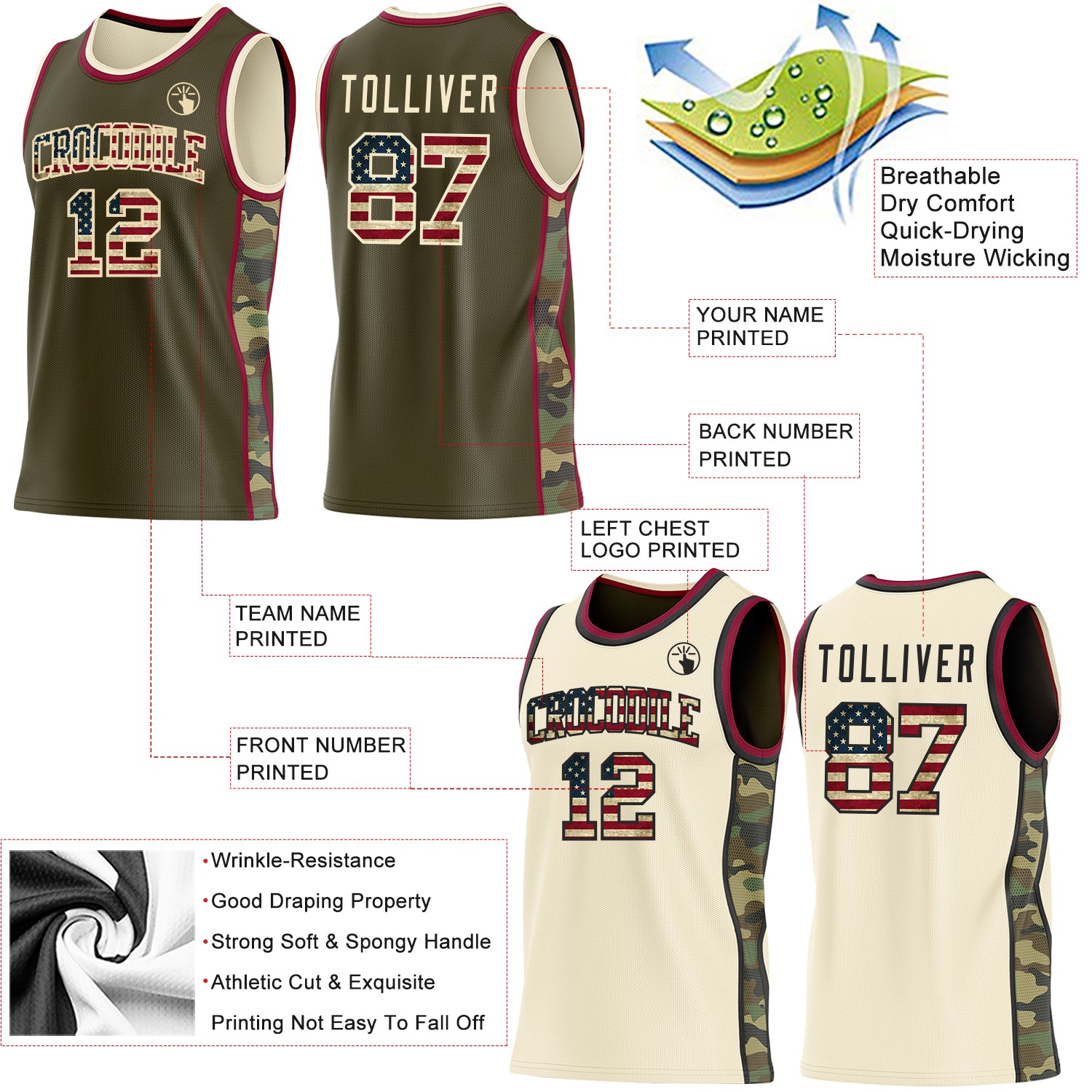 Custom Olive Vintage USA Flag Cream-Maroon Camo Side Panel Stripe Reversible Double Side Sublimation Basketball Set Jersey