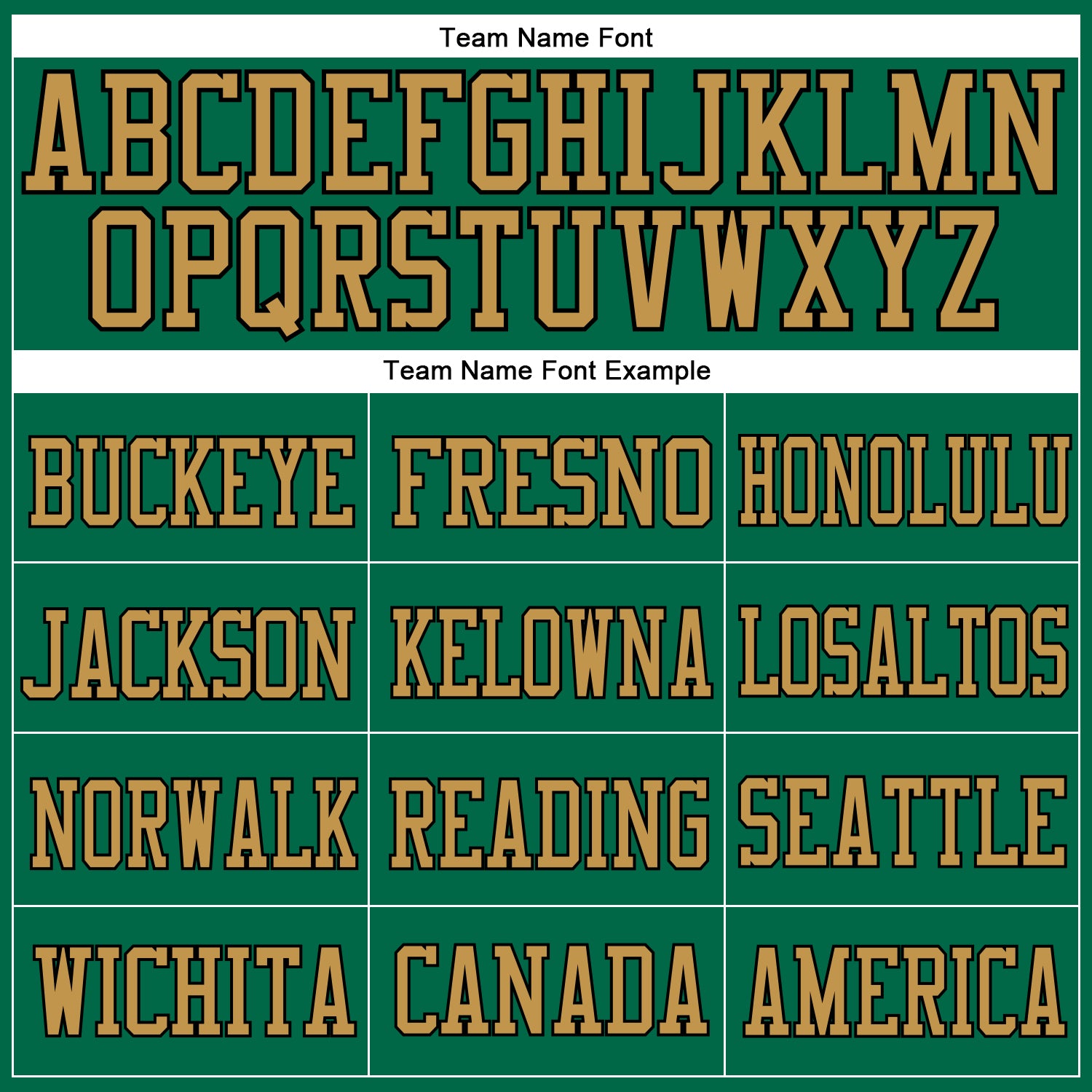 Custom Kelly Green Old Gold-Black Mesh Authentic Football Jersey